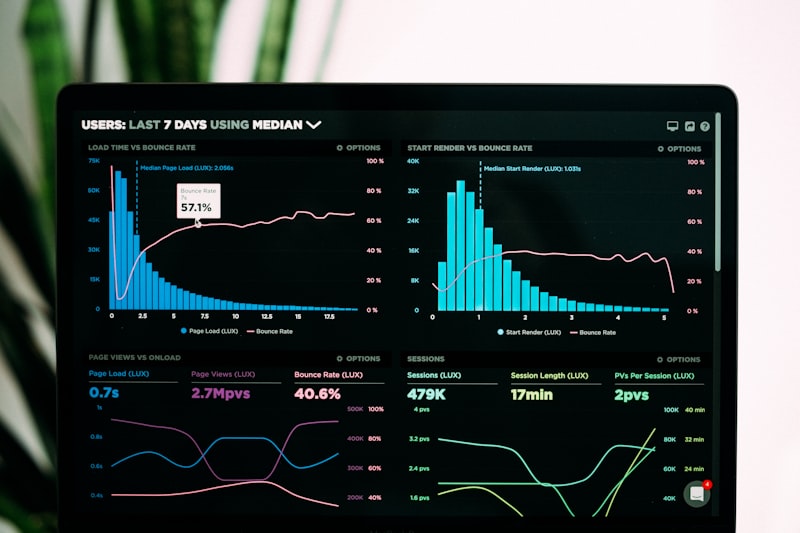Power BI Certification Program