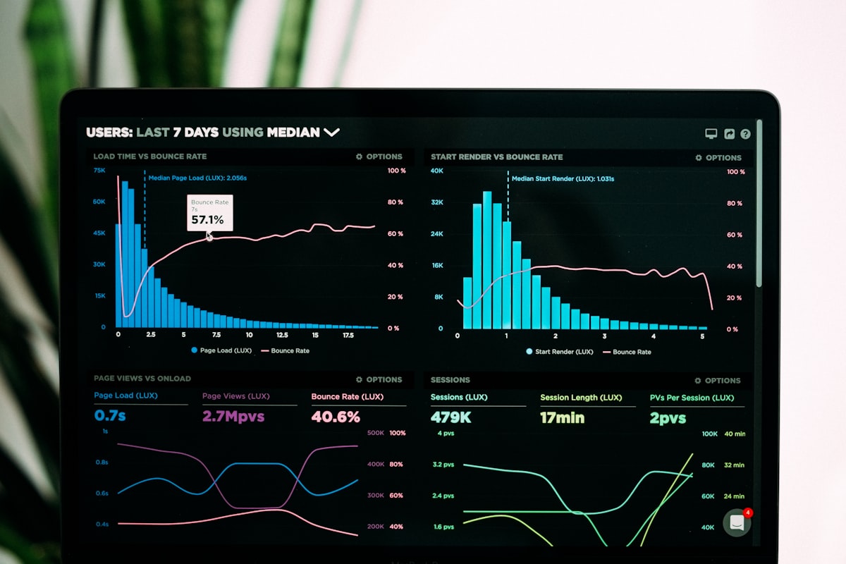 Power BI Certification Program